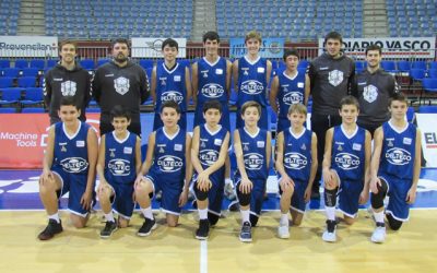 EL GIPUZKOA BASKET SE PREPARA YA PARA LA MINICOPA 2018