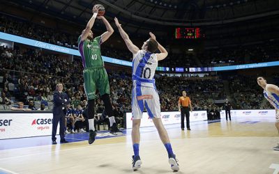 UNICAJA – DELTECO GBC (114-88)