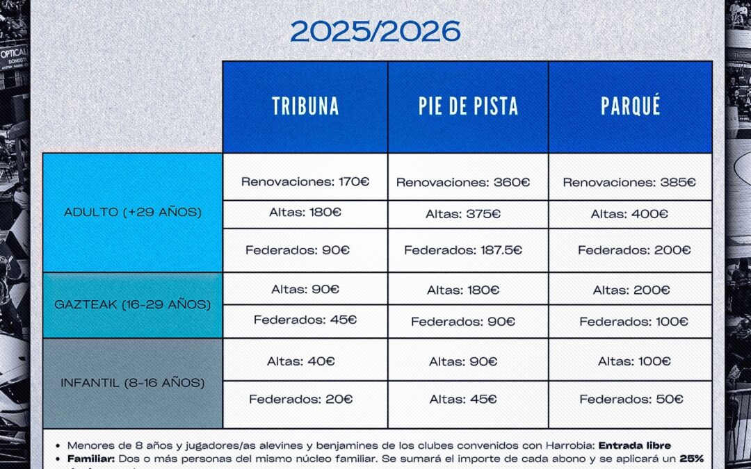 GUÍA PARA RENOVAR ABONO Y PARA ABONARSE