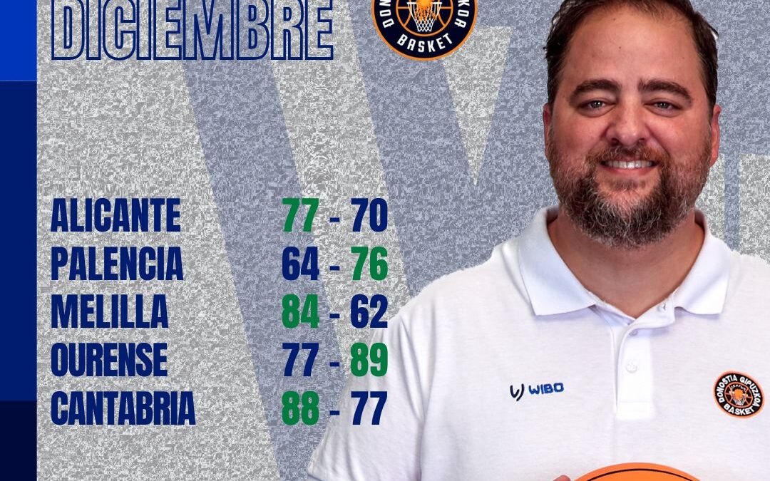 Sergio García, Mejor Entrenador del Mes de Diciembre en Primera FEB